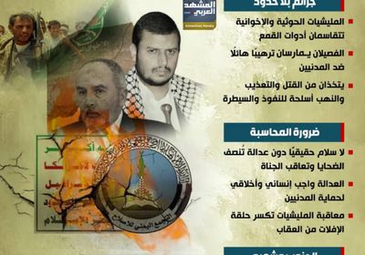 محاسبة المليشيات الحوثية والإخوانية.. عدالة مؤجلة يدفع المدنيون ثمنها (إنفوجراف)