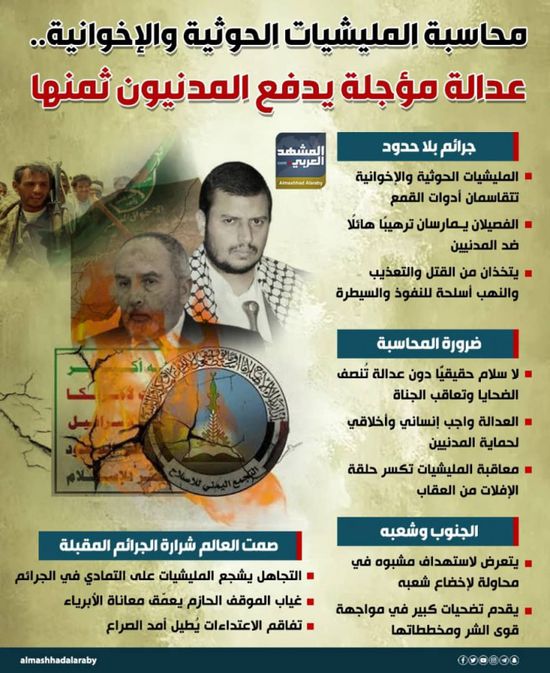 محاسبة المليشيات الحوثية والإخوانية.. عدالة مؤجلة يدفع المدنيون ثمنها (إنفوجراف)