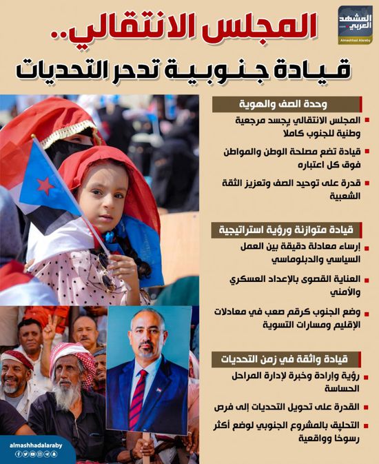 المجلس الانتقالي.. قيادة جنوبية تدحر التحديات (إنفوجراف)
