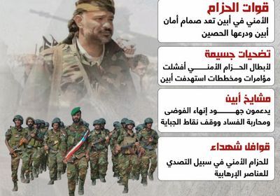 حزام أبين.. صمام أمان ودرع ضد الإرهاب (إنفوجراف)