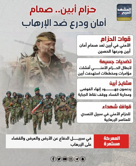 حزام أبين.. صمام أمان ودرع ضد الإرهاب (إنفوجراف)