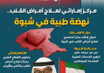 مركز إماراتي لعلاج أمراض القلب.. نهضة طبية في شبوة (إنفوجراف)