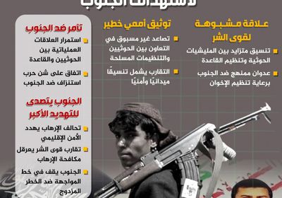 تحالف الإرهاب.. تنسيق خطير بين الحوثيين والقاعدة لاستهداف الجنوب (إنفوجراف)