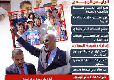 قيادة الرئيس الزُبيدي.. نهج دولة عادلة وجنوب مستقر (إنفوجراف)