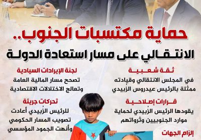 حماية مكتسبات الجنوب.. الانتقالي على مسار استعادة الدولة (إنفوجراف)