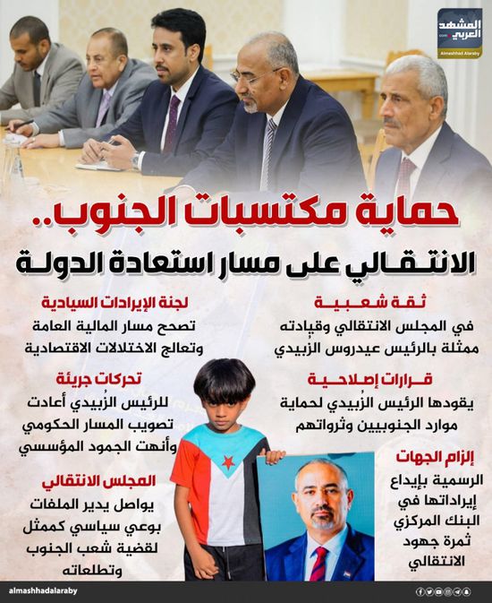 حماية مكتسبات الجنوب.. الانتقالي على مسار استعادة الدولة (إنفوجراف)