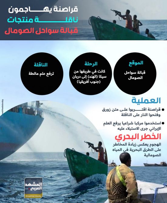قراصنة يهاجمون ناقلة منتجات قبالة سواحل الصومال (إنفوجراف)