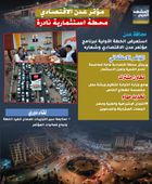 مؤتمر عدن الاقتصادي.. محطة استثمارية نادرة (إنفوجراف)