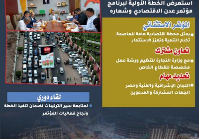 مؤتمر عدن الاقتصادي.. محطة استثمارية نادرة (إنفوجراف)