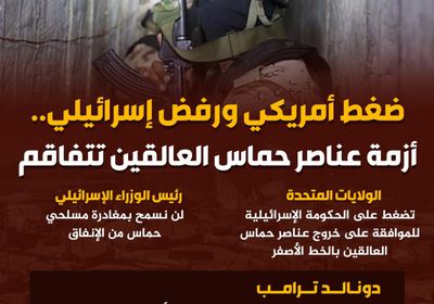 ضغط أمريكي ورفض إسرائيلي.. أزمة عناصر حماس العالقين تتفاقم (إنفوجراف)