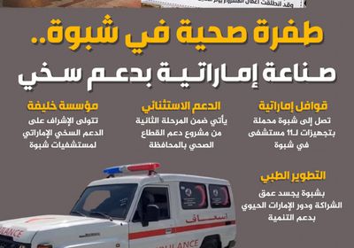 طفرة صحية في شبوة.. صناعة إماراتية بدعم سخي (إنفوجراف)