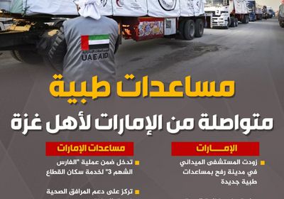 مساعدات طبية متواصلة من الإمارات لأهل غزة (إنفوجراف)