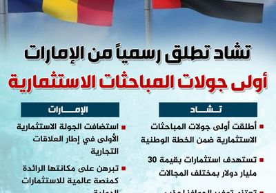 تشاد تطلق رسمياً من الإمارات أولى جولات المباحثات الاستثمارية (إنفوجراف)