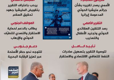 تقرير الخبراء.. اعتراف أممي بالرؤية الجنوبية لمواجهة الحوثي (إنفوجراف)