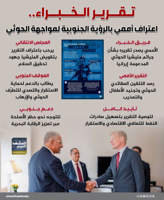 تقرير الخبراء.. اعتراف أممي بالرؤية الجنوبية لمواجهة الحوثي (إنفوجراف)