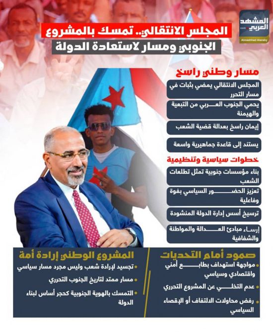 المجلس الانتقالي.. تمسك بالمشروع الجنوبي ومسار لاستعادة الدولة (إنفوجراف)