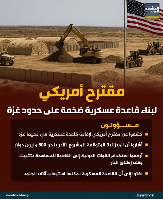 مقترح أمريكي لبناء قاعدة عسكرية ضخمة على حدود غزة (إنفوجراف)