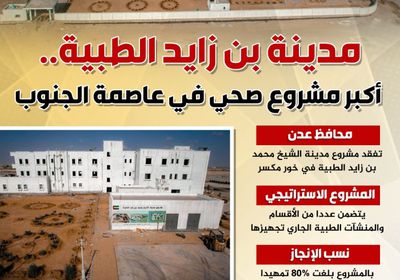 مدينة بن زايد الطبية.. أكبر مشروع صحي في عاصمة الجنوب (إنفوجراف)
