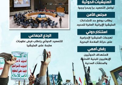 مجلس الأمن يتصدى لاعتداءات مليشيا الحوثي (إنفوجراف)
