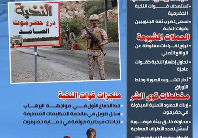 حملات شيطانية ضد النخبة الحضرمية.. ما أهدافها؟ (إنفوجراف)