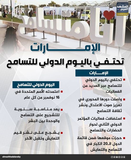 الإمارات تحتفي باليوم العالمي للتسامح (إنفوجراف)