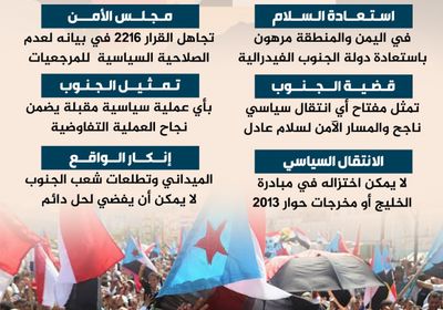 السلام المستدام يمر عبر دولة الجنوب (إنفوجراف)