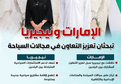 الإمارات ونيجيريا تبحثان تعزيز التعاون في مجالات السياحة (إنفوجراف)