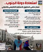 استعادة دولة الجنوب.. مسار حتمي لتحقيق الاستقرار الإقليمي والدولي (إنفوجراف)