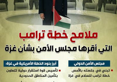 ملامح خطة ترامب التي أقرها مجلس الأمن بشأن غزة (إنفوجراف)