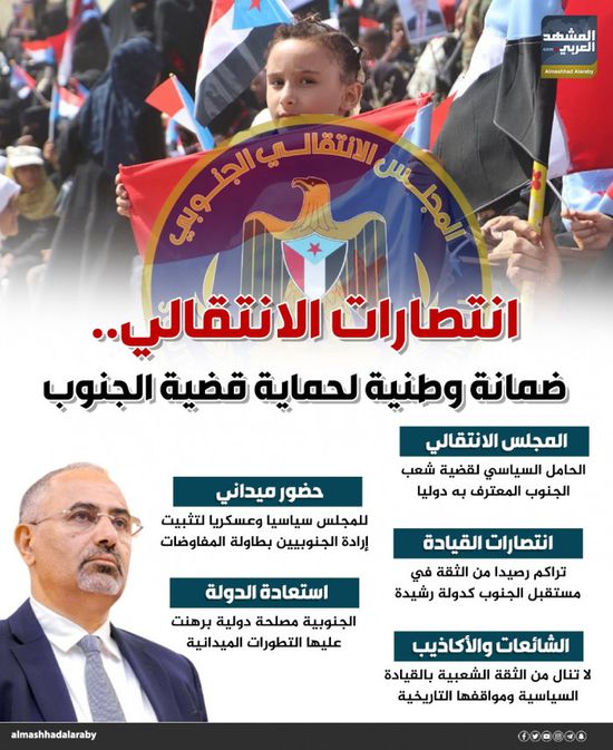 انتصارات الانتقالي.. ضمانة وطنية لحماية قضية الجنوب (إنفوجراف)