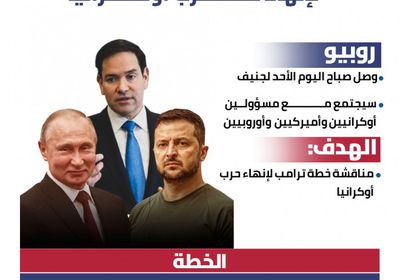 روبيو في جنيف.. مفاوضات حاسمة بشأن خطة ترامب لإنهاء حرب أوكرانيا (إنفوجراف)
