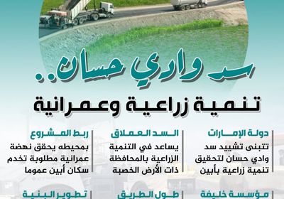 سد وادي حسان.. تنمية زراعية وعمرانية (إنفوجراف)