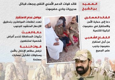 أمن حضرموت.. بوابة ازدهار الجنوب (إنفوجراف)