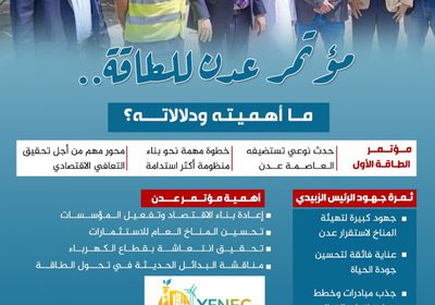 مؤتمر عدن للطاقة.. ما أهميته ودلالاته؟ (إنفوجراف)