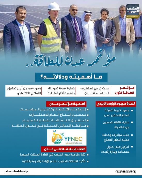مؤتمر عدن للطاقة.. ما أهميته ودلالاته؟ (إنفوجراف)