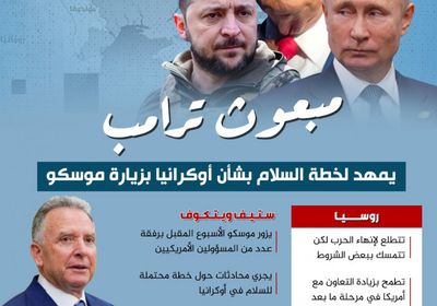 مبعوث ترامب يمهد لخطة السلام بشأن أوكرانيا بزيارة موسكو (إنفوجراف)