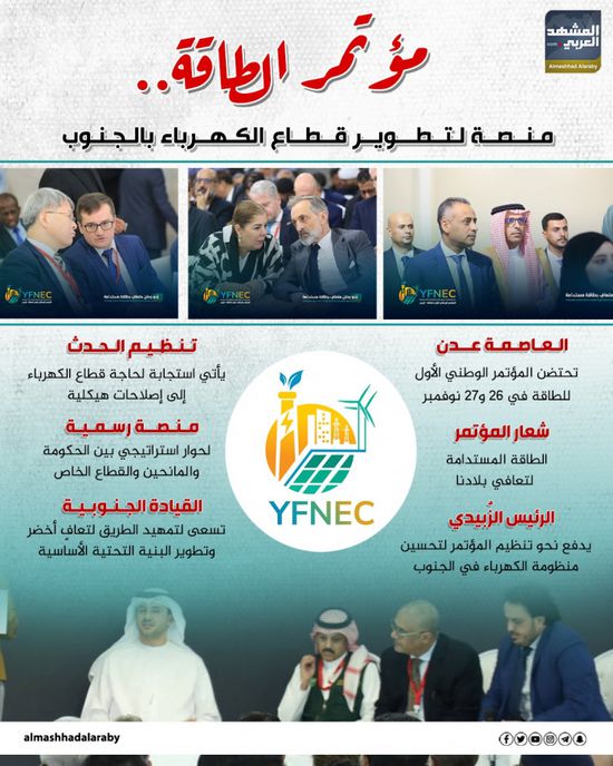 مؤتمر الطاقة.. منصة لتطوير قطاع الكهرباء بالجنوب (إنفوجراف)