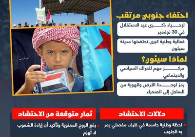 حضرموت تنادي الجنوبي.. احتشاد وطني مهيب في 30 نوفمبر (إنفوجراف)