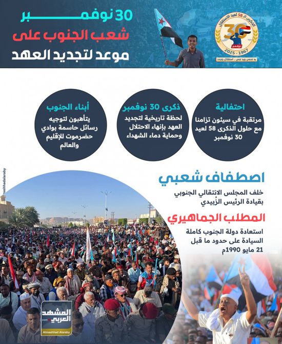 30 نوفمبر.. شعب الجنوب على موعد لتجديد العهد (إنفوجراف)