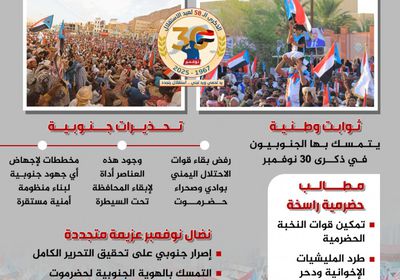 ذكرى نوفمبر تعيد تأكيد موقف الجنوبيين.. تمكين النخبة وطرد قوى الاحتلال (إنفوجراف)