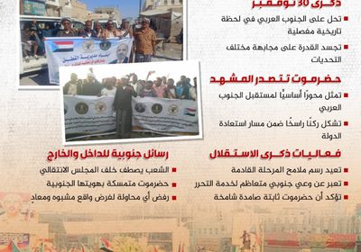 من المكلا إلى سيئون.. حشود جنوبية ترسم ملامح المرحلة وتحمي هوية (إنفوجراف)