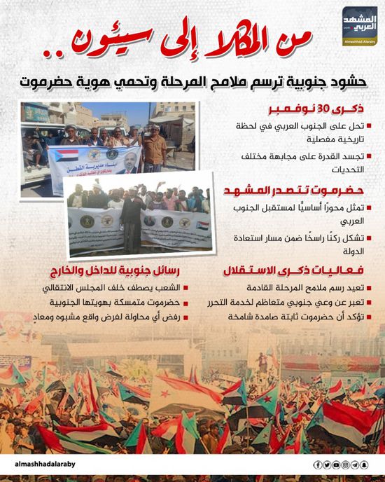 من المكلا إلى سيئون.. حشود جنوبية ترسم ملامح المرحلة وتحمي هوية (إنفوجراف)