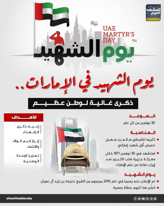 يوم الشهيد في الإمارات.. ذكرى غالية لوطن عظيم (إنفوجراف)