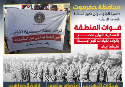 المنطقة العسكرية الأولى.. امتداد للحوثي بحضرموت (إنفوجراف)