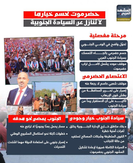 حضرموت تحسم خيارها.. لا تنازل عن السيادة الجنوبية (إنفوجراف)