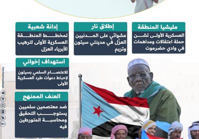 تصعيد المنطقة العسكرية الأولى.. جريمة مدانة بحق الأبرياء (إنفوجراف)