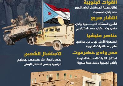 القوات الجنوبية تلبي نداء أبناء وادي حضرموت (إنفوجراف)