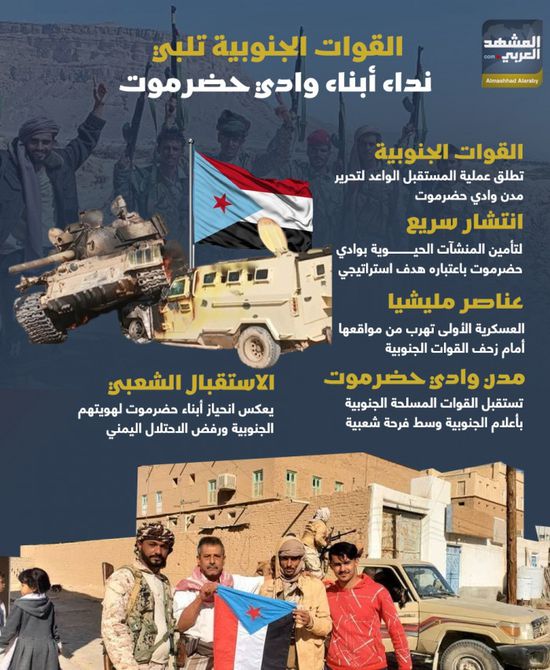 القوات الجنوبية تلبي نداء أبناء وادي حضرموت (إنفوجراف)