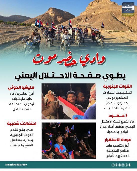 وادي حضرموت يطوي صفحة الاحتلال اليمني (إنفوجراف)