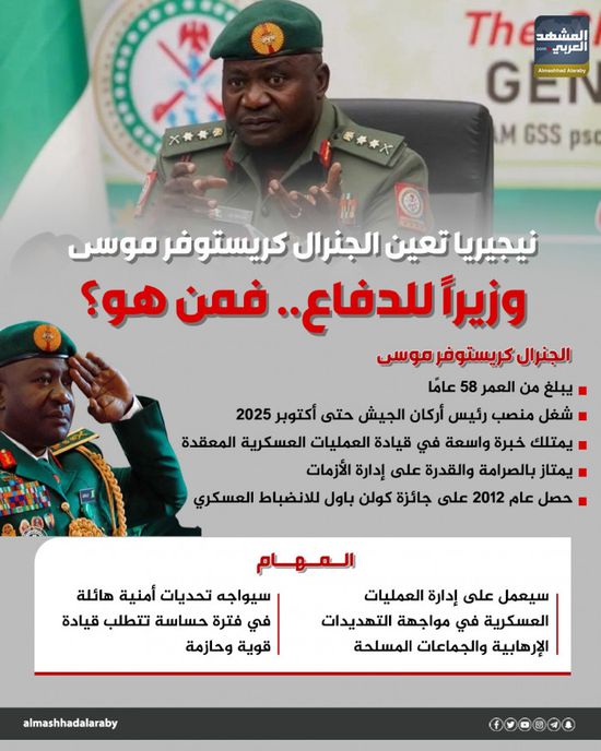 نيجيريا تعيّن الجنرال كريستوفر موسى وزيرًا للدفاع.. فمن هو؟ (إنفوجراف)